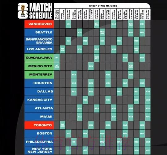 2026美加墨世界杯完整赛程免费