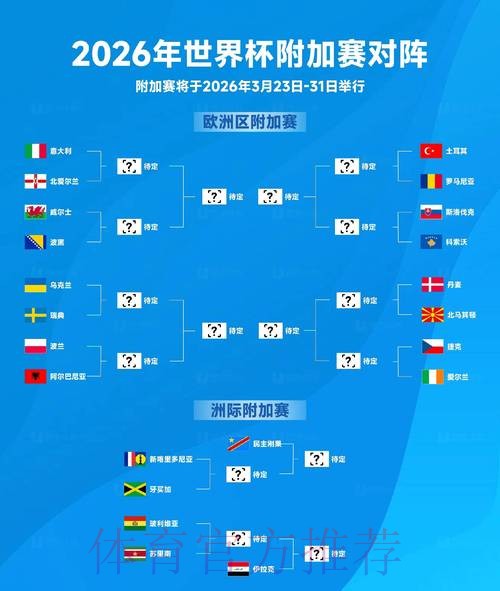 2026世界杯比分技巧最新网址 2026世界杯比分技巧最新网址